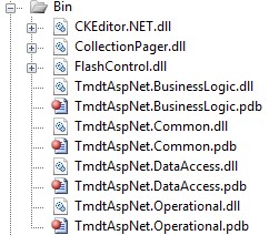 Hình 3 5 Thư mục Bin 3 2 2 4 Thư mục Image Chứa tất cả các hình ảnh baner 11