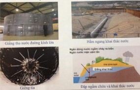 Hình 3 34 Công nghệ giếng thu nước đường kính lớn Nagaoka Kỹ thuật khoan 1