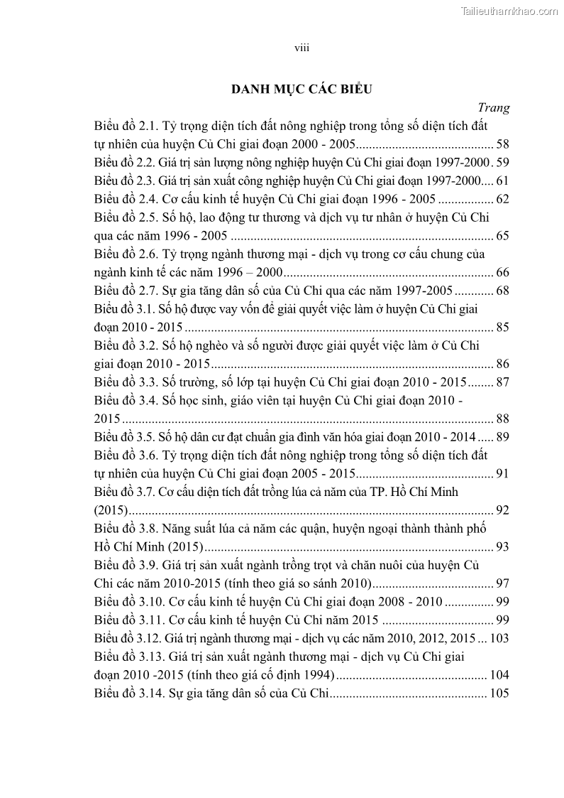 Luận án tiến sĩ lịch sử Quá trình đô thị hoá ở huyện Củ Chi Thành phố Hồ Chí Minh từ năm 1997 đến năm 2015 - 1 Trang 10