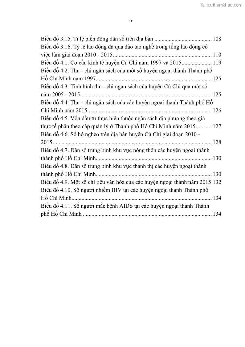Luận án tiến sĩ lịch sử Quá trình đô thị hoá ở huyện Củ Chi Thành phố Hồ Chí Minh từ năm 1997 đến năm 2015 - 1 Trang 11