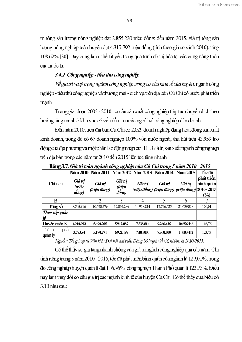 Luận án tiến sĩ lịch sử Quá trình đô thị hoá ở huyện Củ Chi Thành phố Hồ Chí Minh từ năm 1997 đến năm 2015 - 10 Trang 109