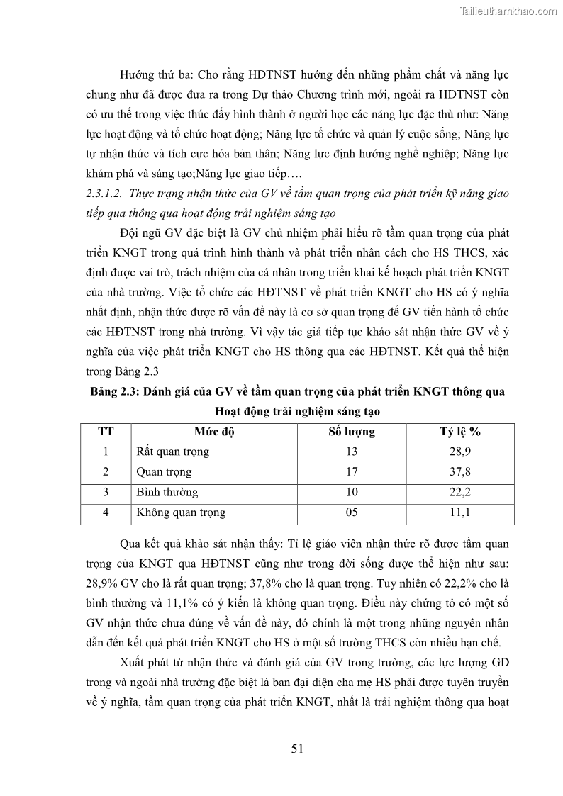 Luận văn thạc sĩ khoa học giáo dục Phát triển kỹ năng giao tiếp thông qua hoạt động trải nghiệm sáng tạo cho học sinh trung học cơ sở thành phố Bắc Kạn - 6 Trang 61