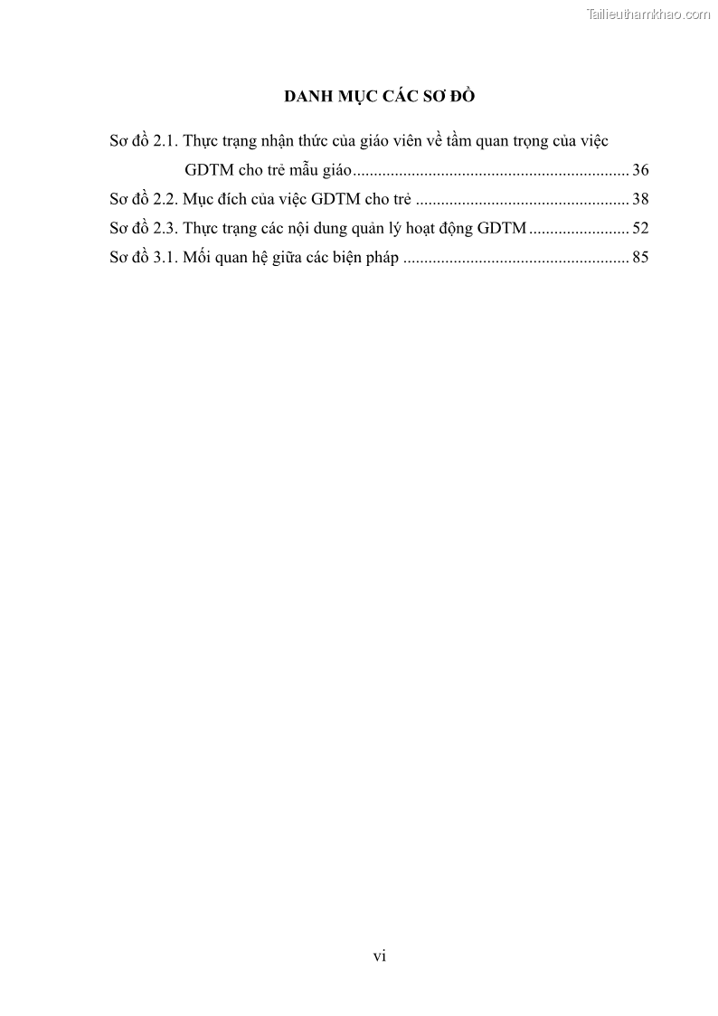 Luận văn thạc sĩ khoa học giáo dục Quản lí hoạt động giáo dục thẩm mỹ cho trẻ mẫu giáo ở các trường mầm non huyện Nậm Pồ, tỉnh Điện Biên - 1 Trang 12