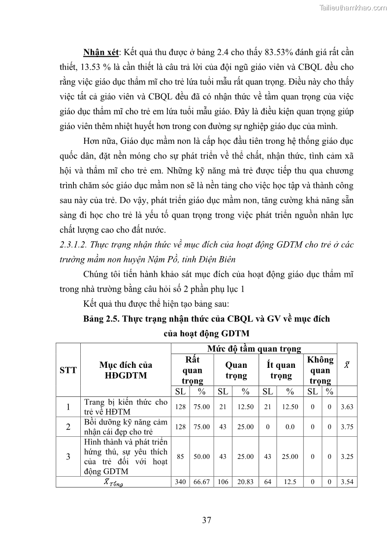 Luận văn thạc sĩ khoa học giáo dục Quản lí hoạt động giáo dục thẩm mỹ cho trẻ mẫu giáo ở các trường mầm non huyện Nậm Pồ, tỉnh Điện Biên - 5 Trang 49