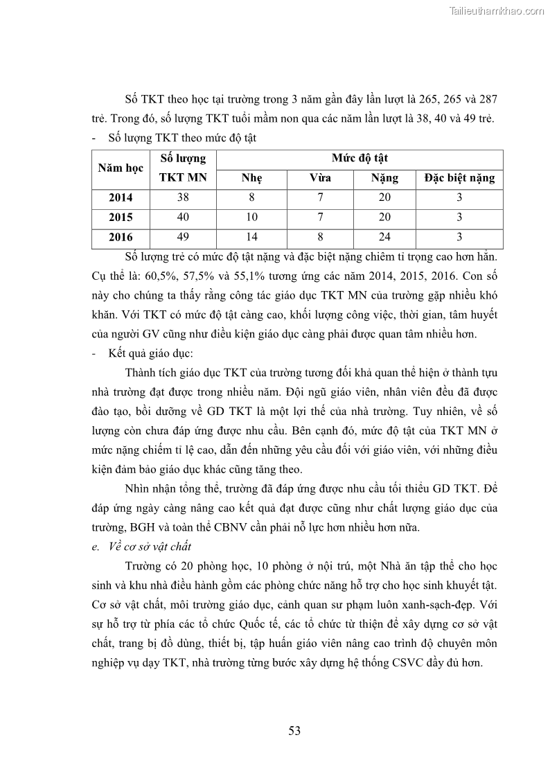 Luận văn thạc sĩ khoa học giáo dục Quản lý hoạt động của phòng hỗ trợ giáo dục đặc biệt trong trường mầm non trên địa bàn một số tỉnh phía Bắc - 6 Trang 61