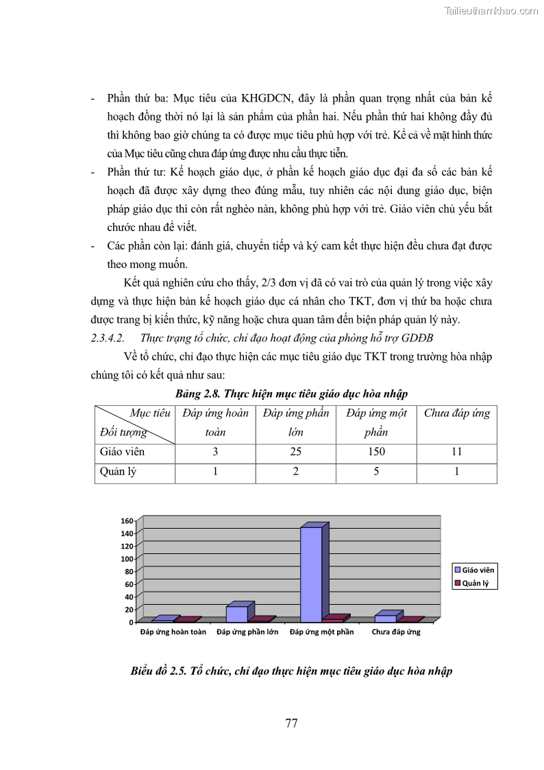 Luận văn thạc sĩ khoa học giáo dục Quản lý hoạt động của phòng hỗ trợ giáo dục đặc biệt trong trường mầm non trên địa bàn một số tỉnh phía Bắc - 8 Trang 85