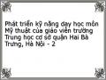 Phát triển kỹ năng dạy học môn Mỹ thuật của giáo viên trường Trung học cơ sở quận Hai Bà Trưng, Hà Nội - 2