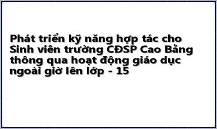 Phát triển kỹ năng hợp tác cho Sinh viên trường CĐSP Cao Bằng thông qua hoạt động giáo dục ngoài giờ lên lớp - 15
