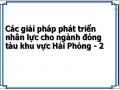 Các giải pháp phát triển nhân lực cho ngành đóng tàu khu vực Hải Phòng - 2