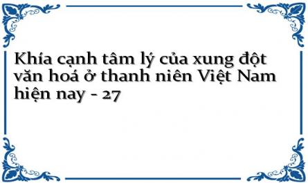 Khía cạnh tâm lý của xung đột văn hoá ở thanh niên Việt Nam hiện nay - 27