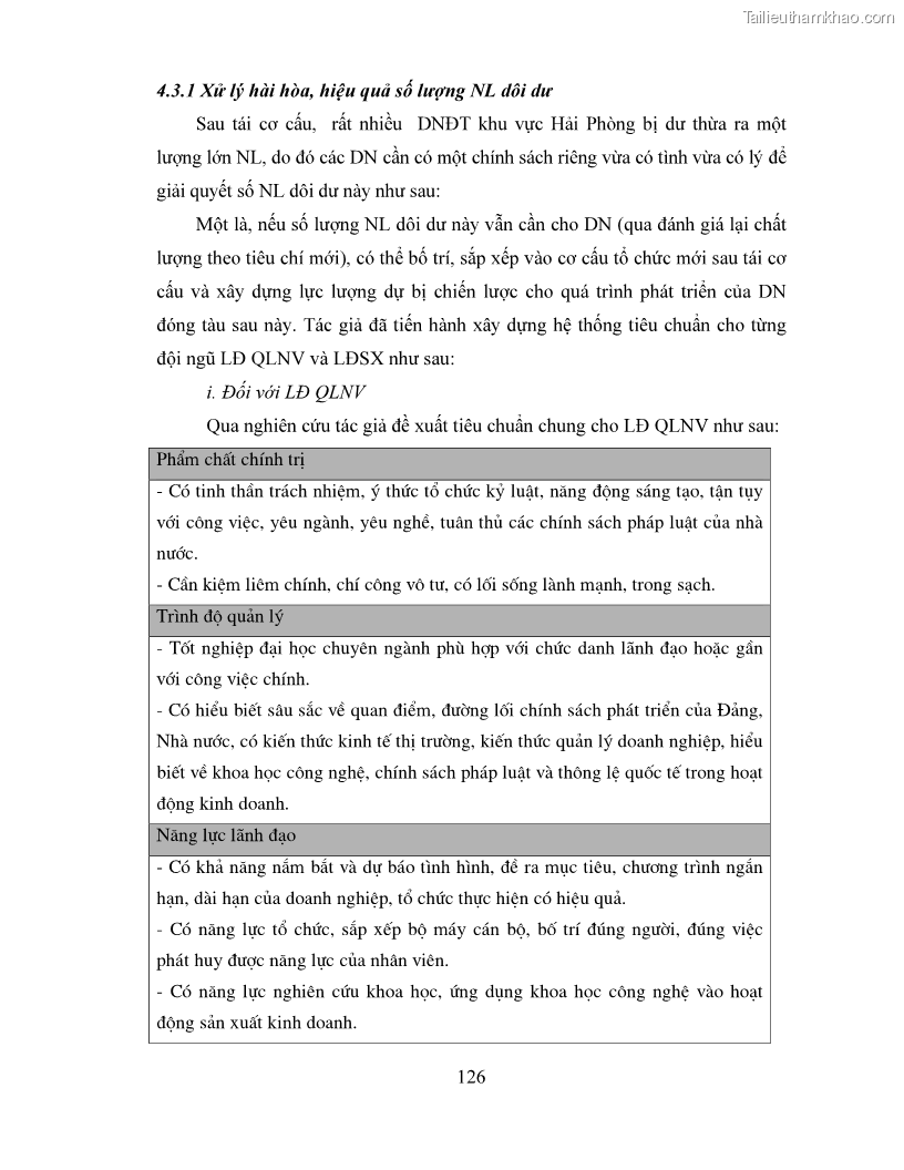 Luận án tiến sĩ quản lý vận tải Các giải pháp phát triển nhân lực cho ngành đóng tàu khu vực Hải Phòng - 12 Trang 133