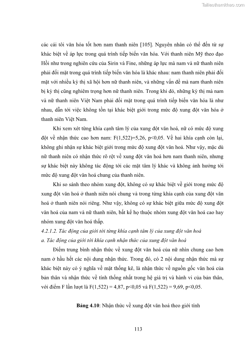Luận án tiến sĩ tâm lý học Khía cạnh tâm lý của xung đột văn hoá ở thanh niên Việt Nam hiện nay - 11 Trang 121