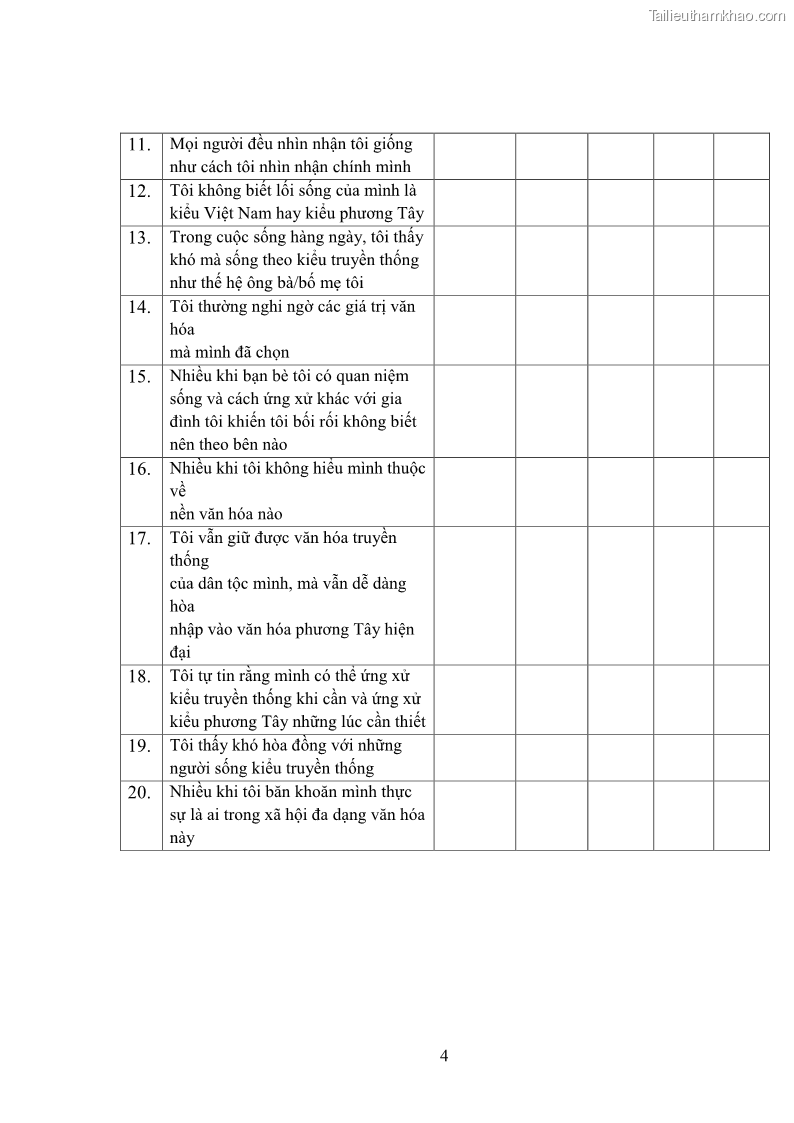 Luận án tiến sĩ tâm lý học Khía cạnh tâm lý của xung đột văn hoá ở thanh niên Việt Nam hiện nay - 15 Trang 169
