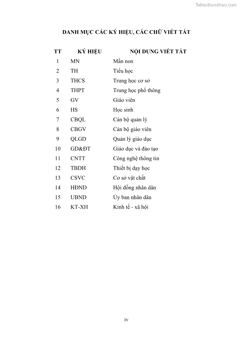Luận văn thạc sĩ khoa học giáo dục Quản lý hoạt động đánh giá kết quả học tập môn Ngữ văn theo định hướng năng lực ở các trường trung học cơ sở thành phố Lào Cai, tỉnh Lào Cai - 1 Trang 10