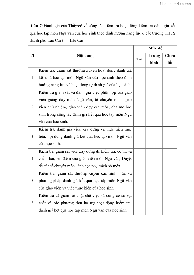Luận văn thạc sĩ khoa học giáo dục Quản lý hoạt động đánh giá kết quả học tập môn Ngữ văn theo định hướng năng lực ở các trường trung học cơ sở thành phố Lào Cai, tỉnh Lào Cai - 10 Trang 109