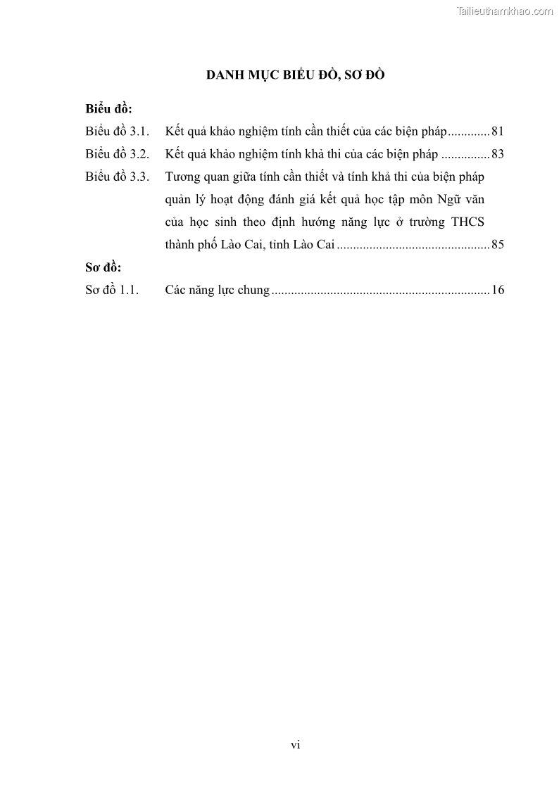 Luận văn thạc sĩ khoa học giáo dục Quản lý hoạt động đánh giá kết quả học tập môn Ngữ văn theo định hướng năng lực ở các trường trung học cơ sở thành phố Lào Cai, tỉnh Lào Cai - 2 Trang 13