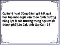 Quản lý hoạt động đánh giá kết quả học tập môn Ngữ văn theo định hướng năng lực ở các trường trung học cơ sở thành phố Lào Cai, tỉnh Lào Cai - 14