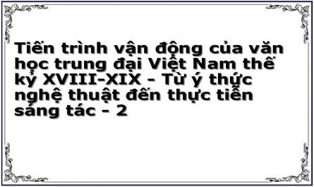 Tiến trình vận động của văn học trung đại Việt Nam thế kỷ XVIII-XIX - Từ ý thức nghệ thuật đến thực tiễn sáng tác - 2