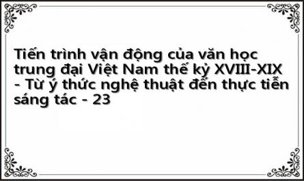 Tiến trình vận động của văn học trung đại Việt Nam thế kỷ XVIII-XIX - Từ ý thức nghệ thuật đến thực tiễn sáng tác - 23