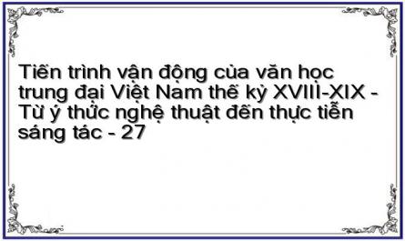 Tiến trình vận động của văn học trung đại Việt Nam thế kỷ XVIII-XIX - Từ ý thức nghệ thuật đến thực tiễn sáng tác - 27