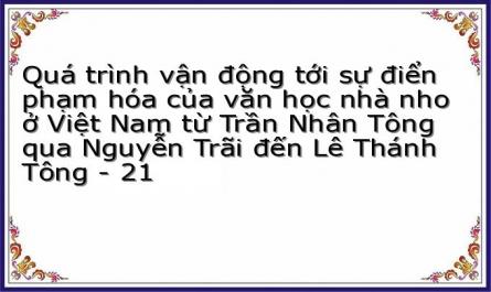 Quá trình vận động tới sự điển phạm hóa của văn học nhà nho ở Việt Nam từ Trần Nhân Tông qua Nguyễn Trãi đến Lê Thánh Tông - 21