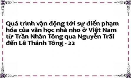 Quá trình vận động tới sự điển phạm hóa của văn học nhà nho ở Việt Nam từ Trần Nhân Tông qua Nguyễn Trãi đến Lê Thánh Tông - 22