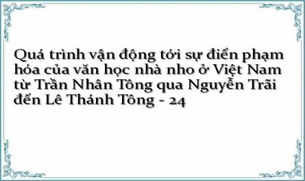 Quá trình vận động tới sự điển phạm hóa của văn học nhà nho ở Việt Nam từ Trần Nhân Tông qua Nguyễn Trãi đến Lê Thánh Tông - 24