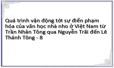 Quá trình vận động tới sự điển phạm hóa của văn học nhà nho ở Việt Nam từ Trần Nhân Tông qua Nguyễn Trãi đến Lê Thánh Tông - 8