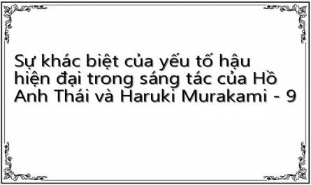 Con Người Cô Đơn Trong Sáng Tác Của Haruki Murakami