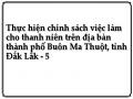 Kinh Nghiệm Thực Hiện Chính Sách Việc Làm Cho Thanh Niên Thành Phố Nam Định, Tỉnh Nam Định