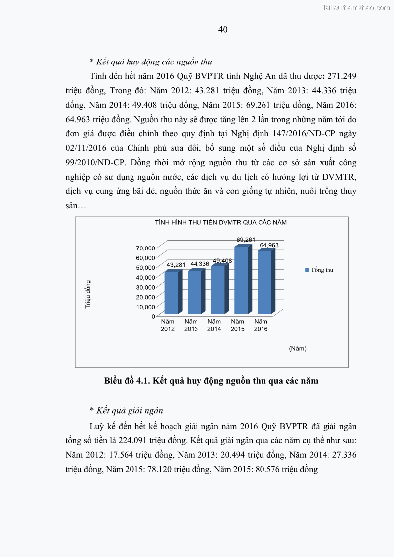 Luận văn thạc sĩ khoa học lâm nghiệp Đánh giá hiệu quả chi trả dịch vụ môi trường rừng trên địa bàn huyện Quế Phong, tỉnh Nghệ An - 5 Trang 49