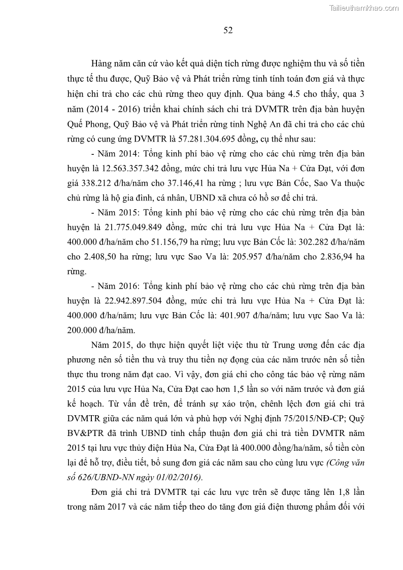 Luận văn thạc sĩ khoa học lâm nghiệp Đánh giá hiệu quả chi trả dịch vụ môi trường rừng trên địa bàn huyện Quế Phong, tỉnh Nghệ An - 6 Trang 61