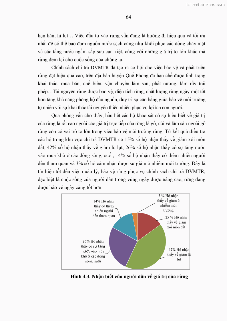 Luận văn thạc sĩ khoa học lâm nghiệp Đánh giá hiệu quả chi trả dịch vụ môi trường rừng trên địa bàn huyện Quế Phong, tỉnh Nghệ An - 7 Trang 73
