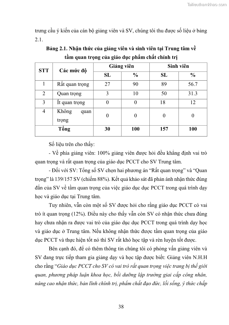 Luận văn thạc sĩ khoa học giáo dục Giáo dục phẩm chất chính trị cho sinh viên Trung tâm Giáo dục Quốc phòng và An ninh - Đại học Thái Nguyên - 5 Trang 49
