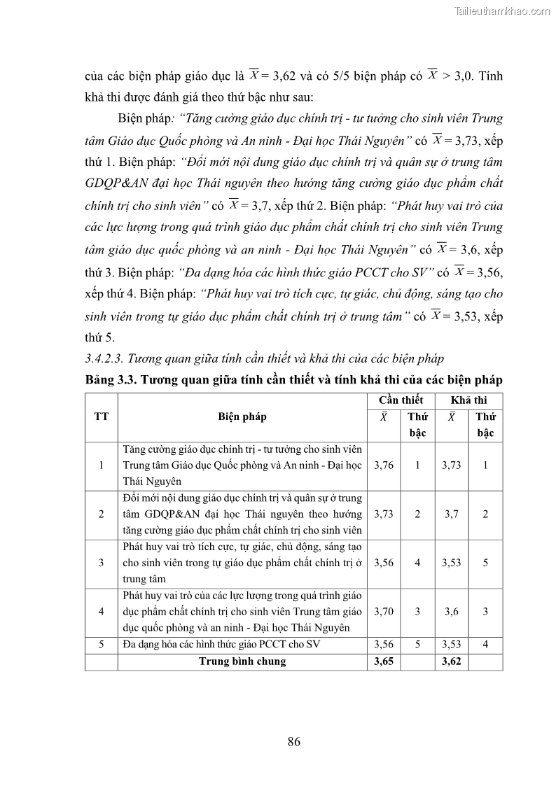 Luận văn thạc sĩ khoa học giáo dục Giáo dục phẩm chất chính trị cho sinh viên Trung tâm Giáo dục Quốc phòng và An ninh - Đại học Thái Nguyên - 9 Trang 97