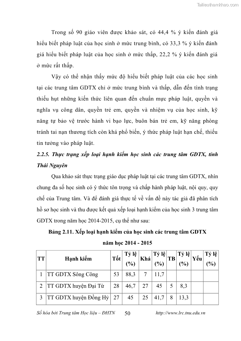 Luận văn thạc sĩ khoa học giáo dục Giáo dục pháp luật cho học sinh các Trung tâm giáo dục thường xuyên, Tỉnh Thái Nguyên - 6 Trang 61