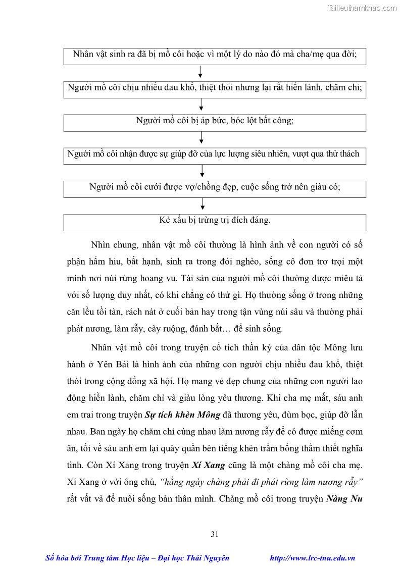 Luận văn thạc sĩ khoa học ngữ văn Khảo sát truyện cổ tích thần kỳ của dân tộc Mông lưu hành ở Yên Bái - 4 Trang 37