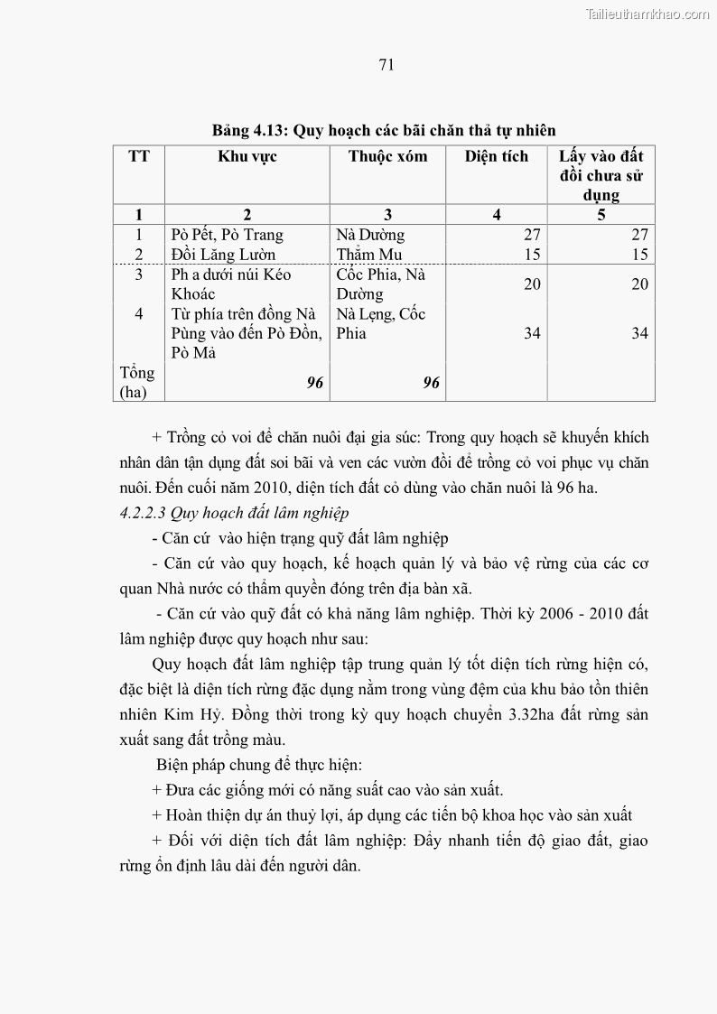 Luận văn thạc sĩ khoa học lâm nghiệp Nghiên cứu cơ sở khoa học và thực tiễn cho quy họach bảo vệ và phát triển rừng tại xã Ân Tình huyện Na Rì tỉnh Bắc Kạn - 7 Trang 73