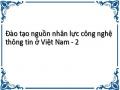 Đào tạo nguồn nhân lực công nghệ thông tin ở Việt Nam - 2