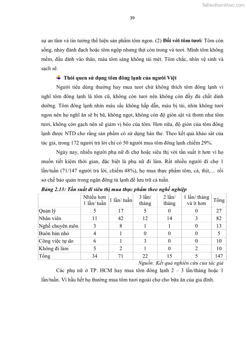Luận văn thạc sĩ kinh tế Chiến lược Marketing cho sản phẩm tôm đông lạnh của công ty cổ phần thực phẩm BIM tại thị trường nội địa đến năm 2020 - 5 Trang 49