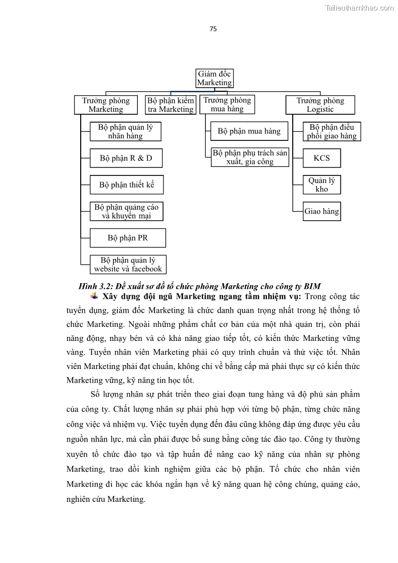 Luận văn thạc sĩ kinh tế Chiến lược Marketing cho sản phẩm tôm đông lạnh của công ty cổ phần thực phẩm BIM tại thị trường nội địa đến năm 2020 - 8 Trang 85