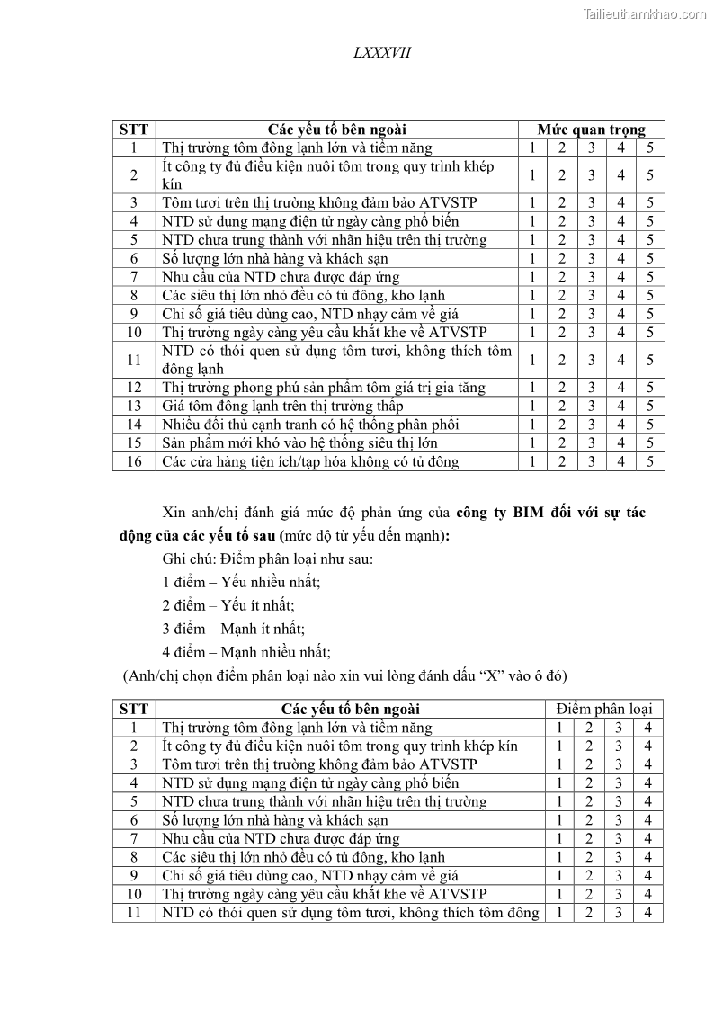 Luận văn thạc sĩ kinh tế Chiến lược Marketing cho sản phẩm tôm đông lạnh của công ty cổ phần thực phẩm BIM tại thị trường nội địa đến năm 2020 - 9 Trang 97