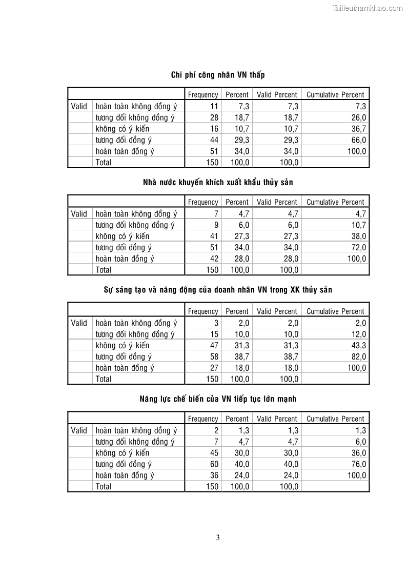 Luận văn thạc sĩ kinh tế Chiến lược Marketing xuất khẩu thủy sản của tổng Công ty thủy sản Việt Nam vào thị trường Hoa Kỳ giai đoạn 2010-2015 - 10 Trang 109