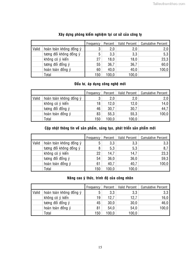 Luận văn thạc sĩ kinh tế Chiến lược Marketing xuất khẩu thủy sản của tổng Công ty thủy sản Việt Nam vào thị trường Hoa Kỳ giai đoạn 2010-2015 - 11 Trang 121