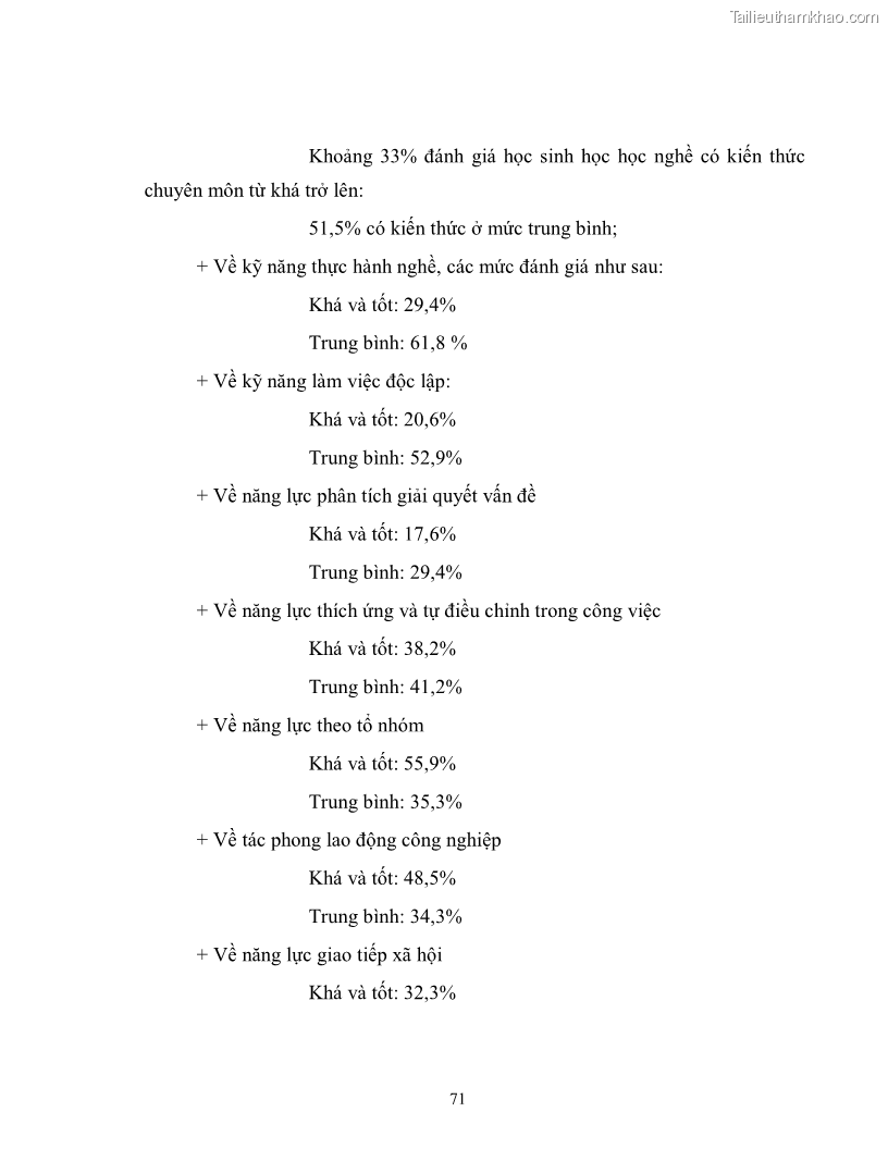 Luận văn thạc sĩ kinh tế Đào tạo công nhân kỹ thuật theo yêu cầu công nghiệp hoá - hiện đại hoá - 7 Trang 73