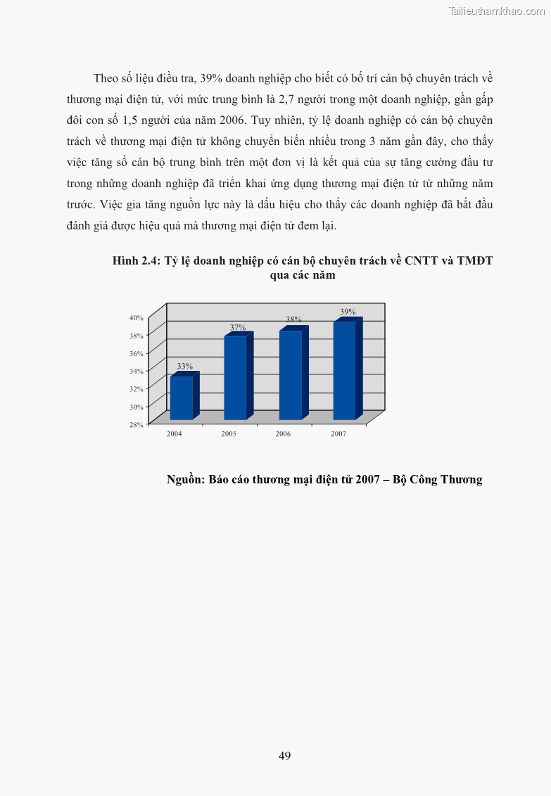 Luận văn thạc sĩ kinh tế Đào tạo nguồn nhân lực công nghệ thông tin ở Việt Nam - 5 Trang 49
