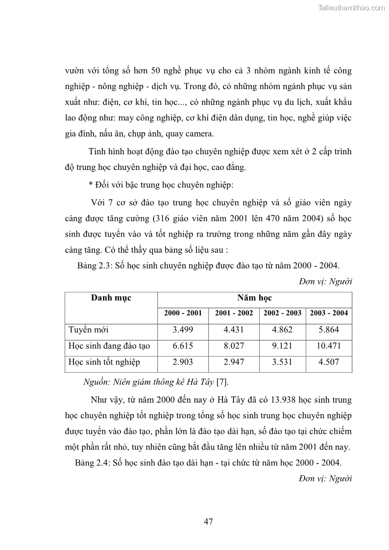Luận văn thạc sĩ kinh tế Đào tạo và sử dụng nguồn nhân lực trong quá trình công nghiệp hoá, hiện đại hoá ở Hà Tây - 5 Trang 49