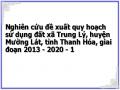 Nghiên cứu đề xuất quy hoạch sử dụng đất xã Trung Lý, huyện Mường Lát, tỉnh Thanh Hóa, giai đoạn 2013 - 2020