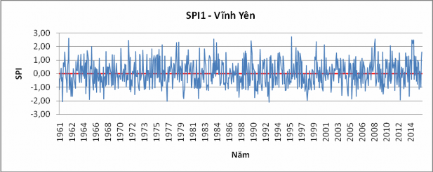 1961 1962 1964 1966 1968 1969 1971 1973 1975 1976 1978 1980 1982 1983 1985 1987 1989 1990 1992 1994 3