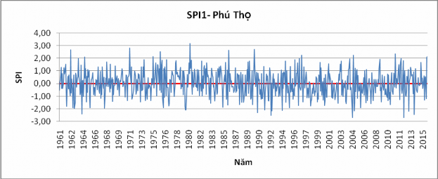 1961 1962 1964 1966 1968 1969 1971 1973 1975 1976 1978 1980 1982 1983 1985 1987 1989 1990 1992 1994 4